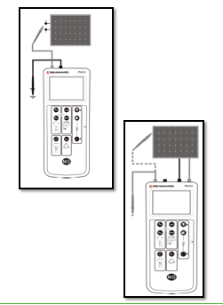 光伏陣列絕緣電阻測試