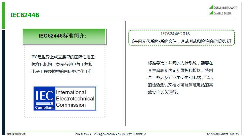 光伏行業的轉型升級之路-Charles Ma_30